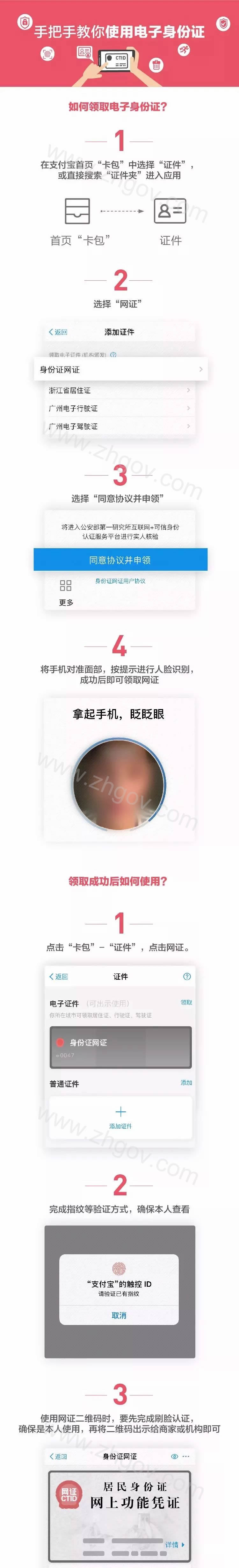 中國(guó)電子身份證認(rèn)證平臺(tái)(CTID)開(kāi)通使用方法